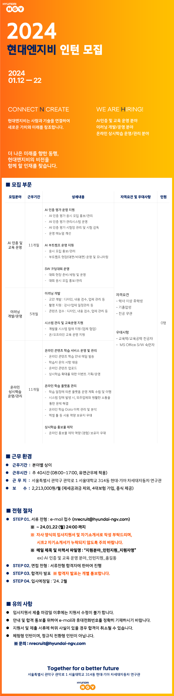 Contents image